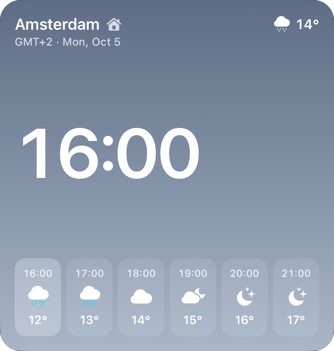 The Forecast widget: Amsterdam's time with the next six hours' weather