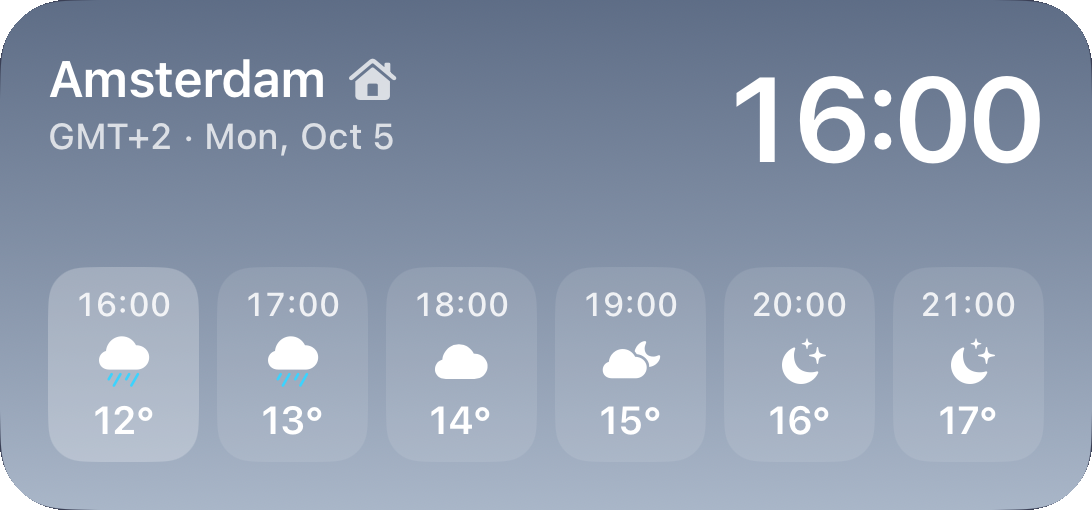 Timeslide widgets